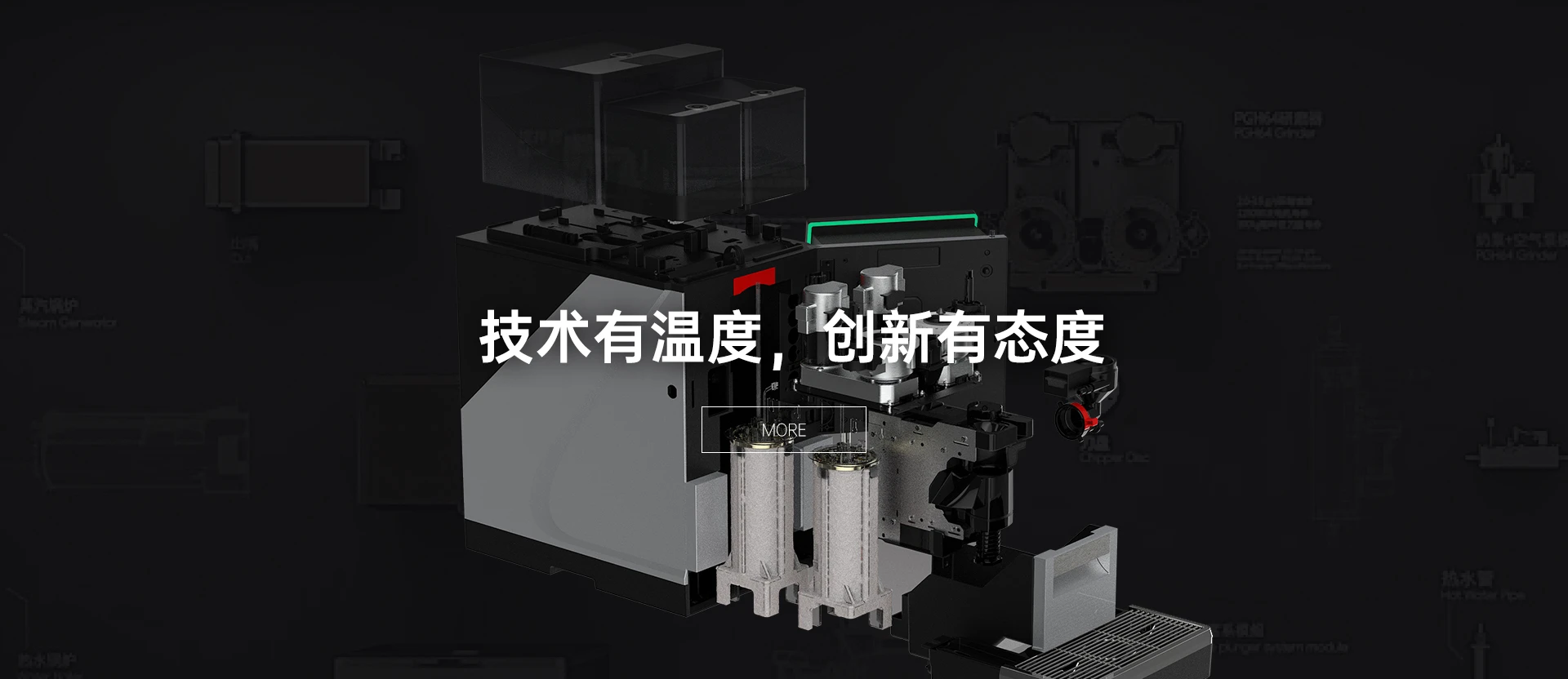 創新技術
